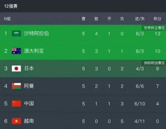 隔壁太太